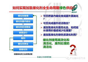 RIPP加氫催化劑全生命周期綠色供應(yīng)鏈技術(shù)開發(fā)進展